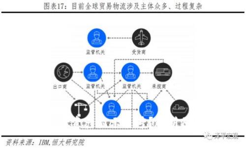为什么tpWallet资产显示星号？解析原因及解决方案