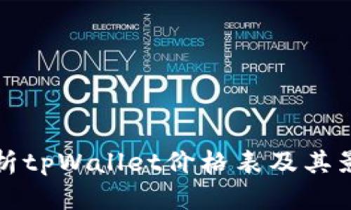 全面解析tpWallet价格表及其影响因素