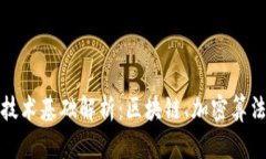 数字货币的技术基础解析：区块链、加