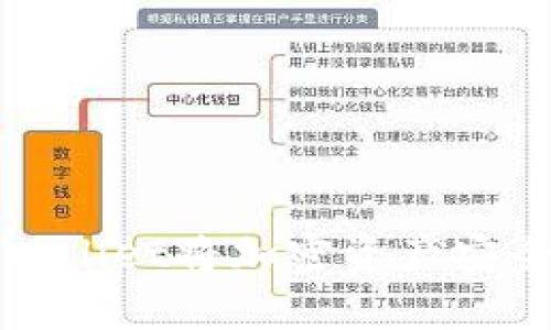 如何使用tpWallet将加密资产安全转移出钱包
