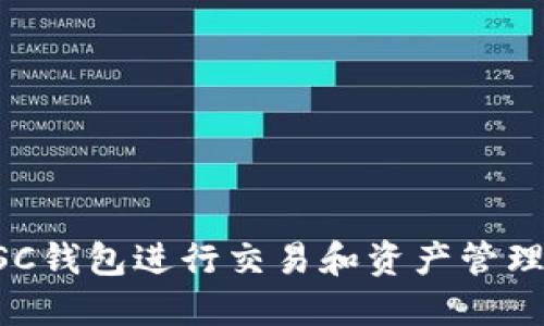 如何使用BSC钱包进行交易和资产管理的全面指南