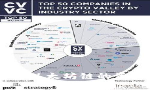 如何通过TP钱包将以太坊链的资产转移到BSC网络